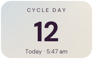 Cycle day 12